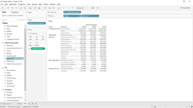 Lecture 6: Preparing Profit and Loss Statement (Income Statement) - Course: Tableau for FR-FA смотреть онлайн