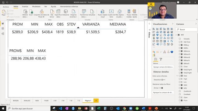 DAX Funciones de estadística descriptiva смотреть онлайн