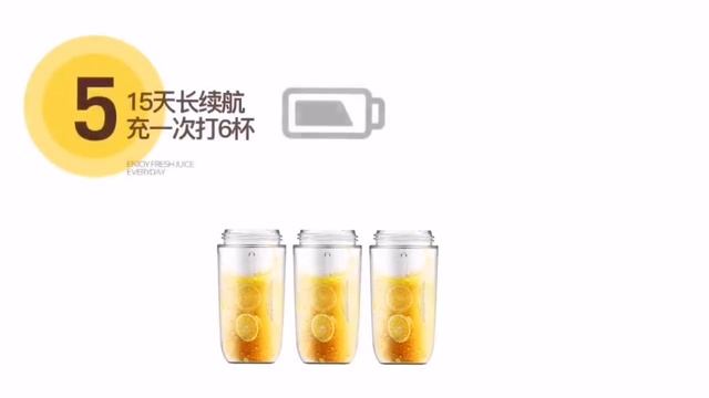 Обзор беспроводной соковыжималки-блендера Xiaomi Deerma Fruit Cup 400ml Pink (DEM-NU05) смотреть онлайн