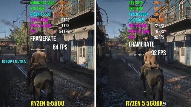 RYZEN 5 5500 vs RYZEN 5 5600X | Test in 6 Games смотреть онлайн