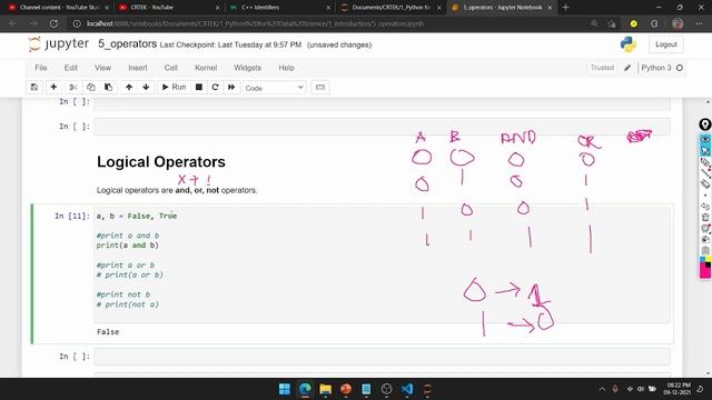 Logical Operators in Python Kannada | PYTHON PROGRAMMING IN KANNADA #17 | Charan H U смотреть онлайн