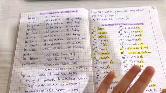 SUMMER VLOG’S #1☀️| ПЕРВЫЕ ЛЕТНИЕ ДНИ: АНГЛИЙСКИЙ, КНИГИ, ТРЕНИРОВКА смотреть онлайн