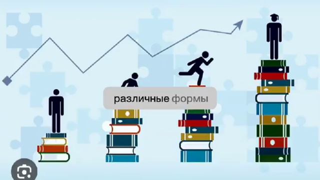 Что такое образование?#лайк #наука #образование #подпишись смотреть онлайн