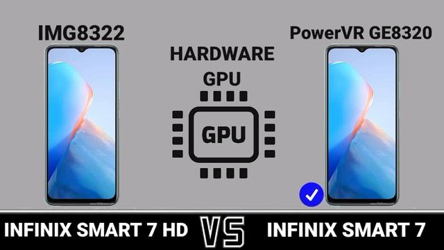 Infinix Smart 7 Vs Infinix Smart 7 HD  #Trakontech.