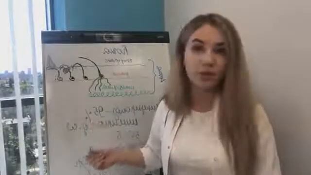 Курсы по вросшим волосам смотреть онлайн