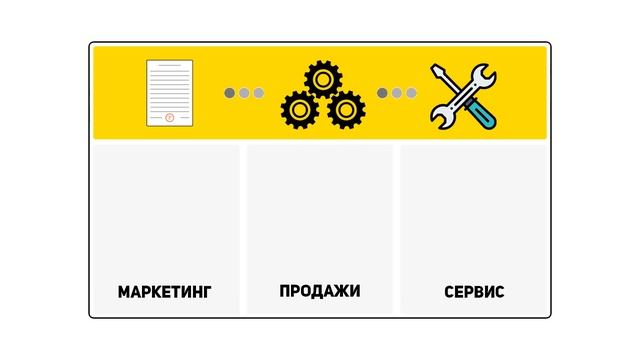 Ferico CRM - выводите бизнес натяжных потолков на новый уровень! смотреть онлайн