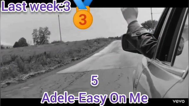 Billboard Top10 Pop Songs USA от 11 Февраля смотреть онлайн
