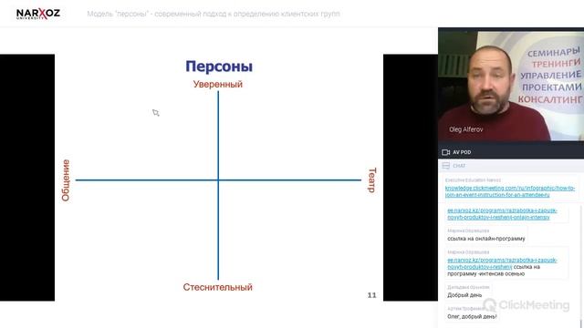 Олег Алферов. Модель 