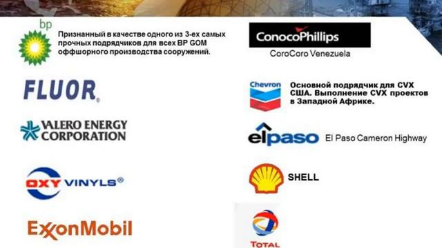 Как приобрести акции Presentation Shareholder I C смотреть онлайн