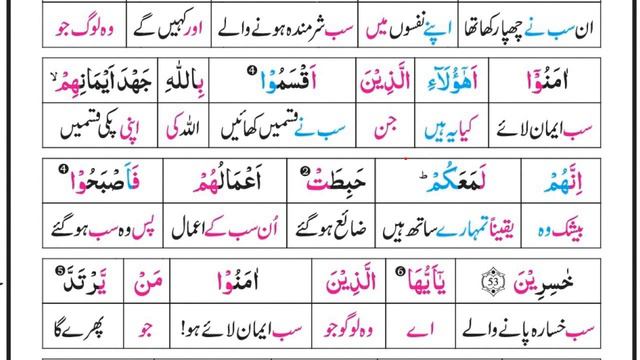 Surah Al Maidah Ayat# 51-56 | Quran Majeed Ka Lafzi Tarjuma sekhein | قرآن مجید کا ترجمہ سیکھیں смотреть онлайн