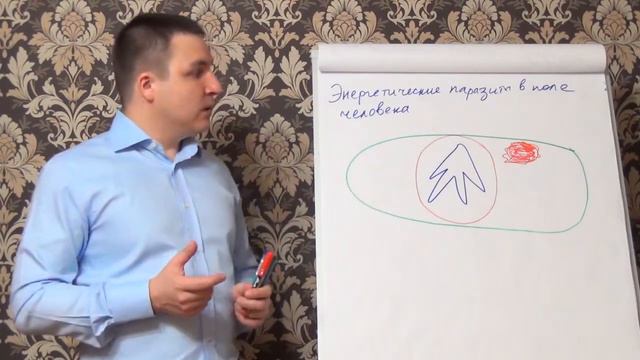 Энергетические паразиты в поле человека смотреть онлайн