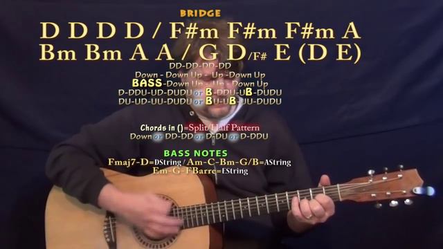 I'll Be There For You (The Rembrandts) Guitar Lesson Chord Chart смотреть онлайн