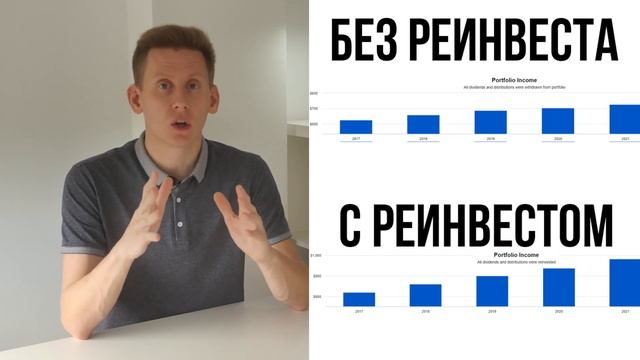 Как "включить" сложные проценты для своих денег? Как вложить деньги под сложный процент 2023 смотреть онлайн