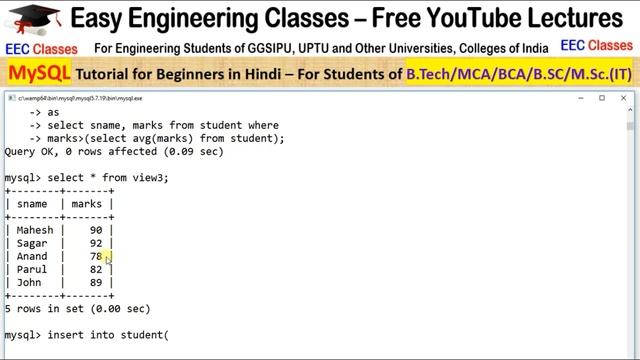 MySQL Tutorial #20 in Hindi: VIEWS in MySQL - Create View, With Check Option, Manage Views смотреть онлайн