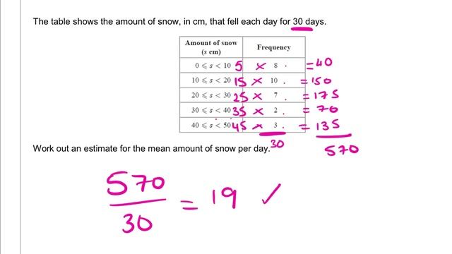 IGCSE Mathematics Predicted Paper 2023 Edexcel смотреть онлайн
