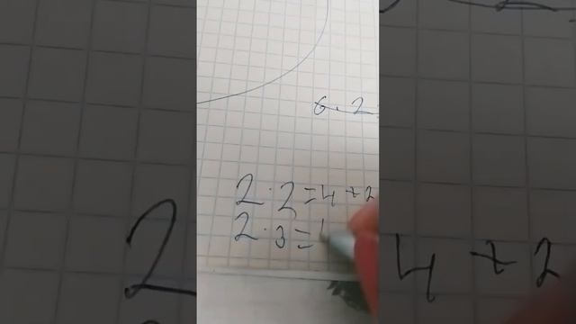 легкий способ выучить таблицу умножения пиши ответ и прибовляй точисло которые ты ришаеш ивсе смотреть онлайн