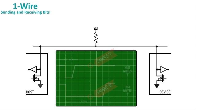 1-Wire® Technology Overview - Part 1 смотреть онлайн