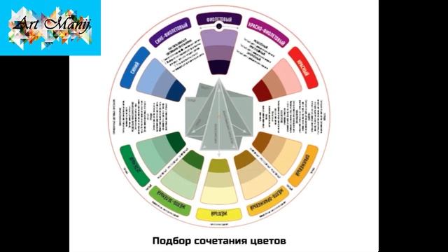 Подбор сочетания цветов смотреть онлайн