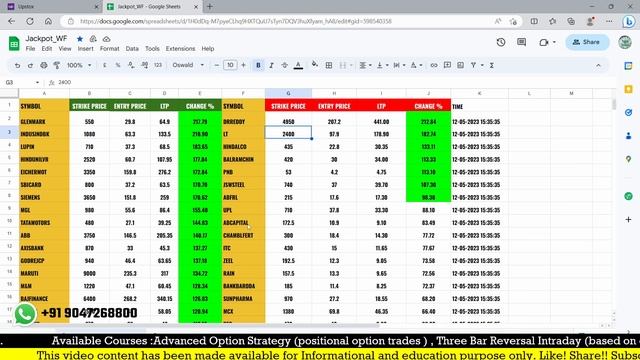 Discover the Best Stock Option Scanner of 2023! | Best stock option scanner in google sheet смотреть онлайн