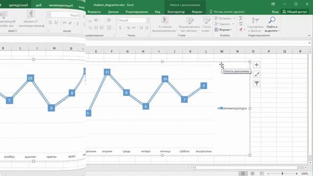 Создание шаблона диаграммы в Microsoft Excel смотреть онлайн