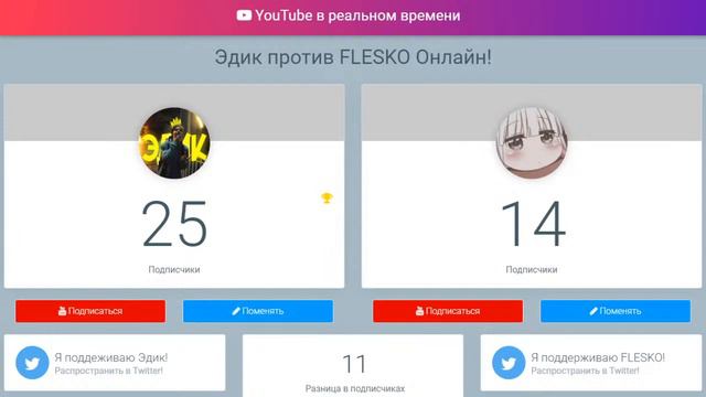 Эдик и FLESKO подписчики в реальном времени смотреть онлайн