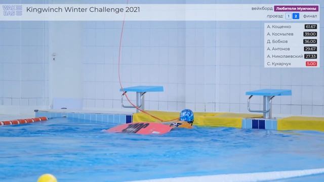 Kingwinch Winter Challenge 2021 смотреть онлайн