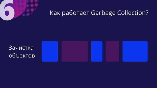 Что спрашивают на собеседовании на Java разработчика? Вопросы и ответы смотреть онлайн