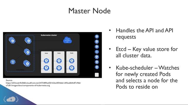 Kubernetes On Azure - Fundamentals #2 - Master Nodes And Worker Nodes