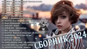 Популярный сборник 2024 для компании