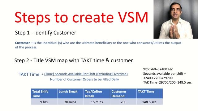 Learn how to create Value Stream Map effectively смотреть онлайн