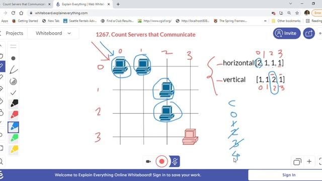 LeetCode 1267 Count Servers that Communicate -Algorithm Explained With Java Solution & Examples смотреть онлайн