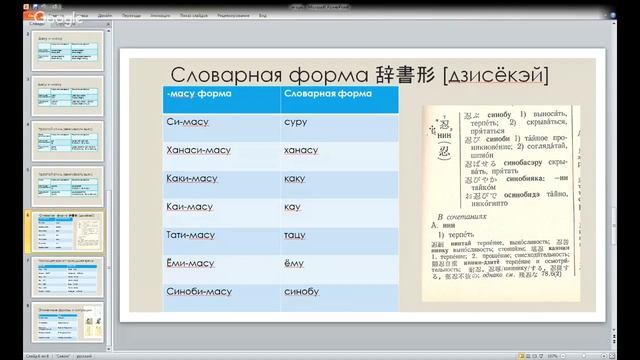 Японский язык. Тема - вежливость