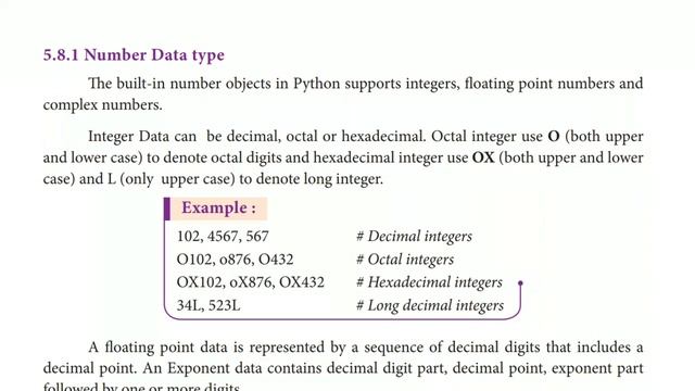 12th cs | python datatypes смотреть онлайн