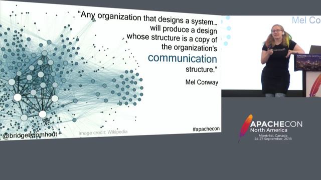Containers will not fix your broken culture (and other hard truths) - Bridget Kromhout смотреть онлайн