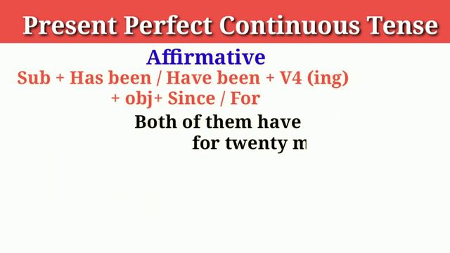 Present Perfect Continuous Tense With Examples | English Grammar | Translation in Garo | Part-7 смотреть онлайн