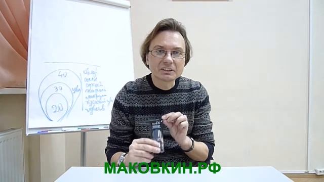 Питательный крем для рук для мужчин смотреть онлайн