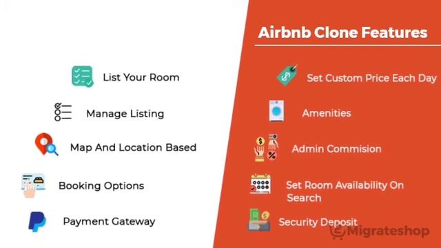 Airbnb Clone | Vacation Rental PHP Script | Buy2Rental смотреть онлайн