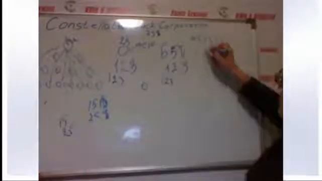 Маркетинг CL  и его особенности