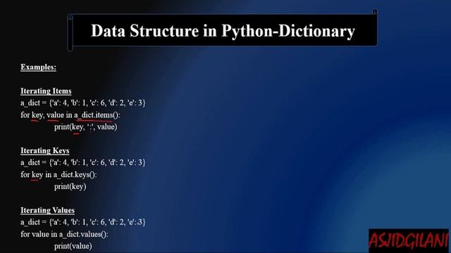 Python Programming | Learn Python in 07 Days | Python for beggners смотреть онлайн