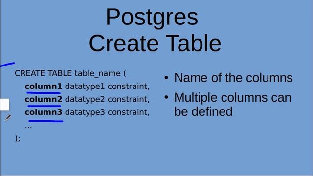 Postgres CREATE TABLE Made Simple: Quick and Easy Syntax Explained смотреть онлайн