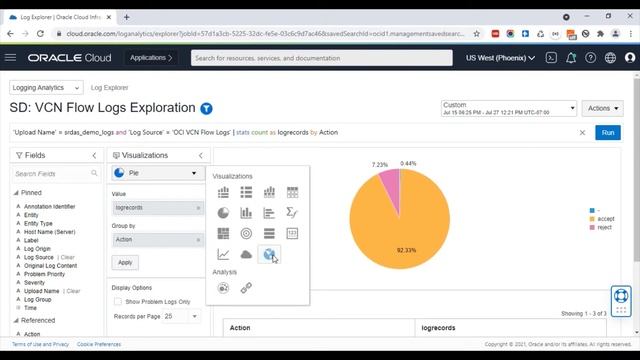 OCI Logging Analytics UI Overview - using OCI VCN flowlogs смотреть онлайн