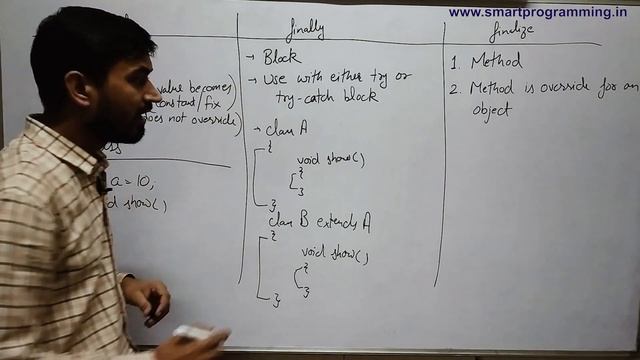 Difference Between final finally and finalize in Java (Hindi) смотреть онлайн