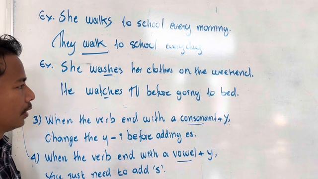 Four important rules in Present Simple @Sousdey984 #english #education #learnenglish смотреть онлайн