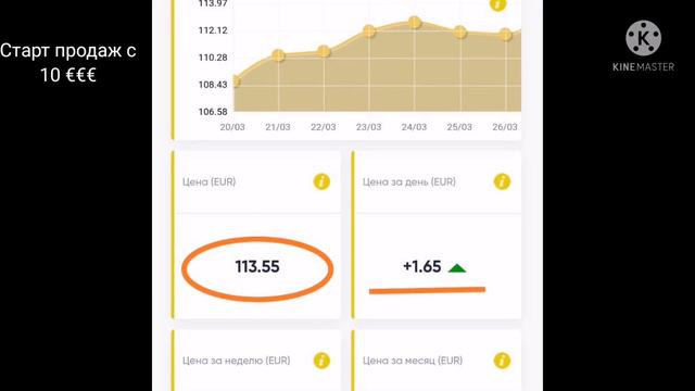 Инвестиции. Золото. Доход. смотреть онлайн
