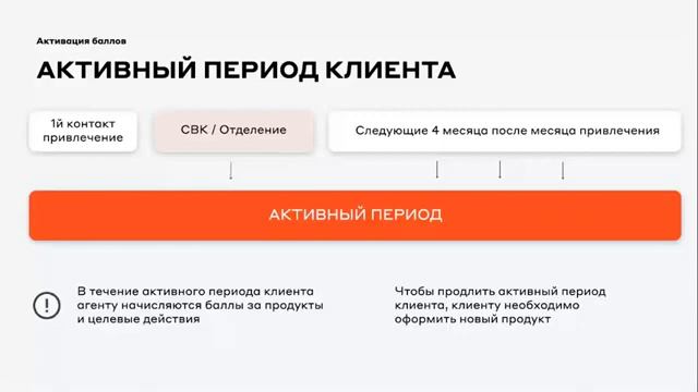 Альфа - банк. Партнёрская программа Альфа -банка. смотреть онлайн