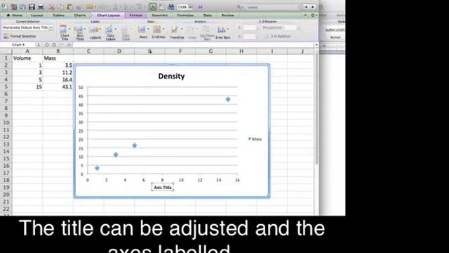 Making a graph with Excel (.xls version) смотреть онлайн