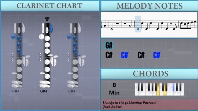 How to play USSEEWA by Ado on Clarinet (Tutorial) смотреть онлайн