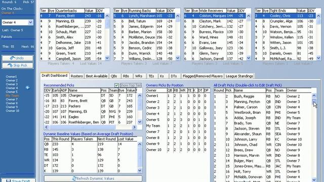 Draft Analyzer - Ultimate Cheat Sheet смотреть онлайн