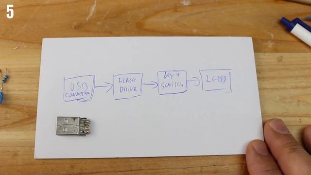6 USB Gadgets and DIY Life Hacks смотреть онлайн