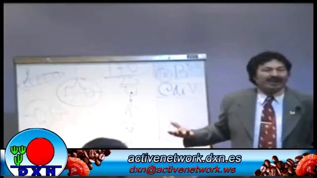 Ganoderma Cordyceps DXN смотреть онлайн